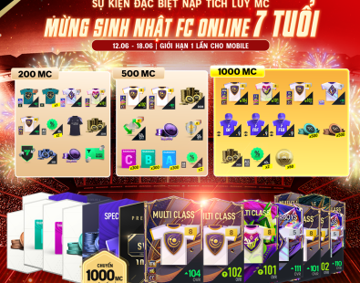 Nạp Tích Lũy MC Sinh Nhật 7 Tuổi